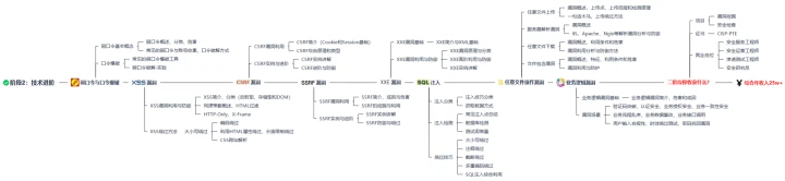 野人篮球训练营招生_0